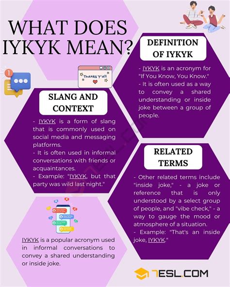 iyyk meaning|ykyk.